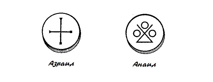 Азраил и Анаил