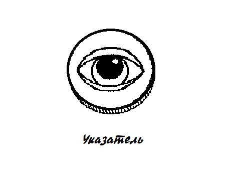 Указатель