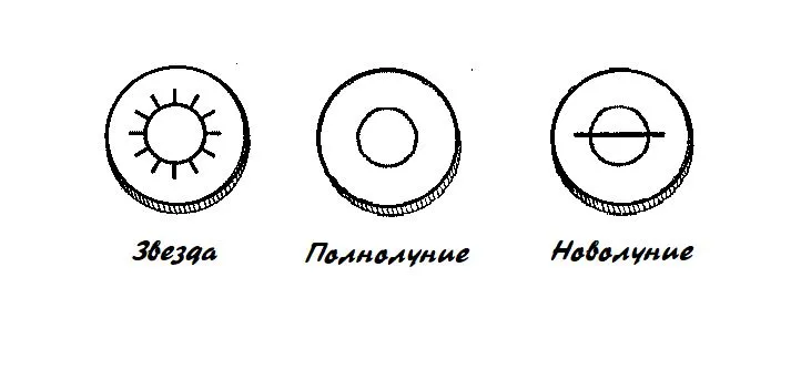 Звезда, Полнолуние и Новолуние