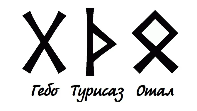 Формула защиты отношений